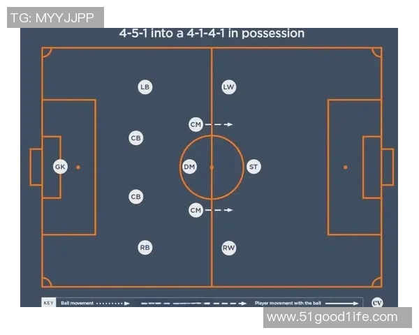 重庆足球队战术解析：从进攻布局到防守策略的全面探讨